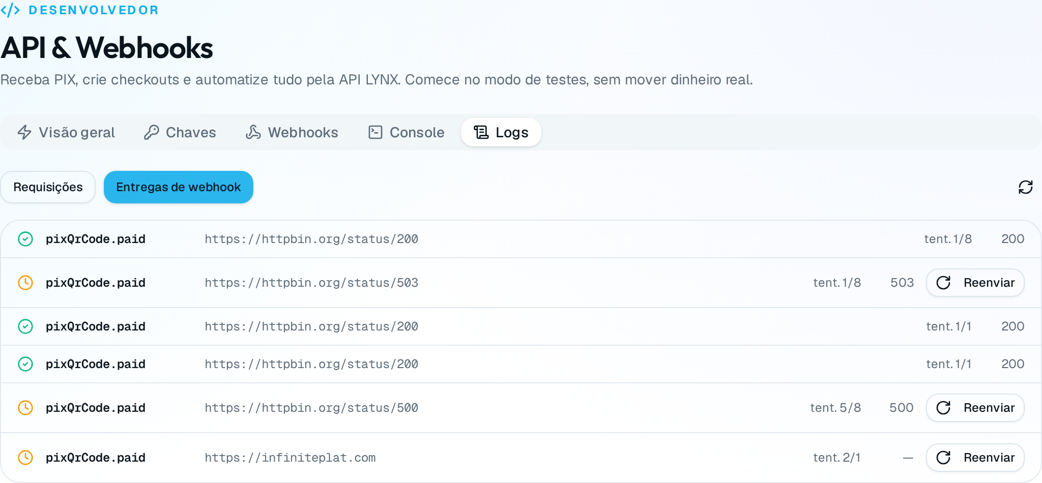 Painel de entregas de webhook da LYNX com status e reenvio