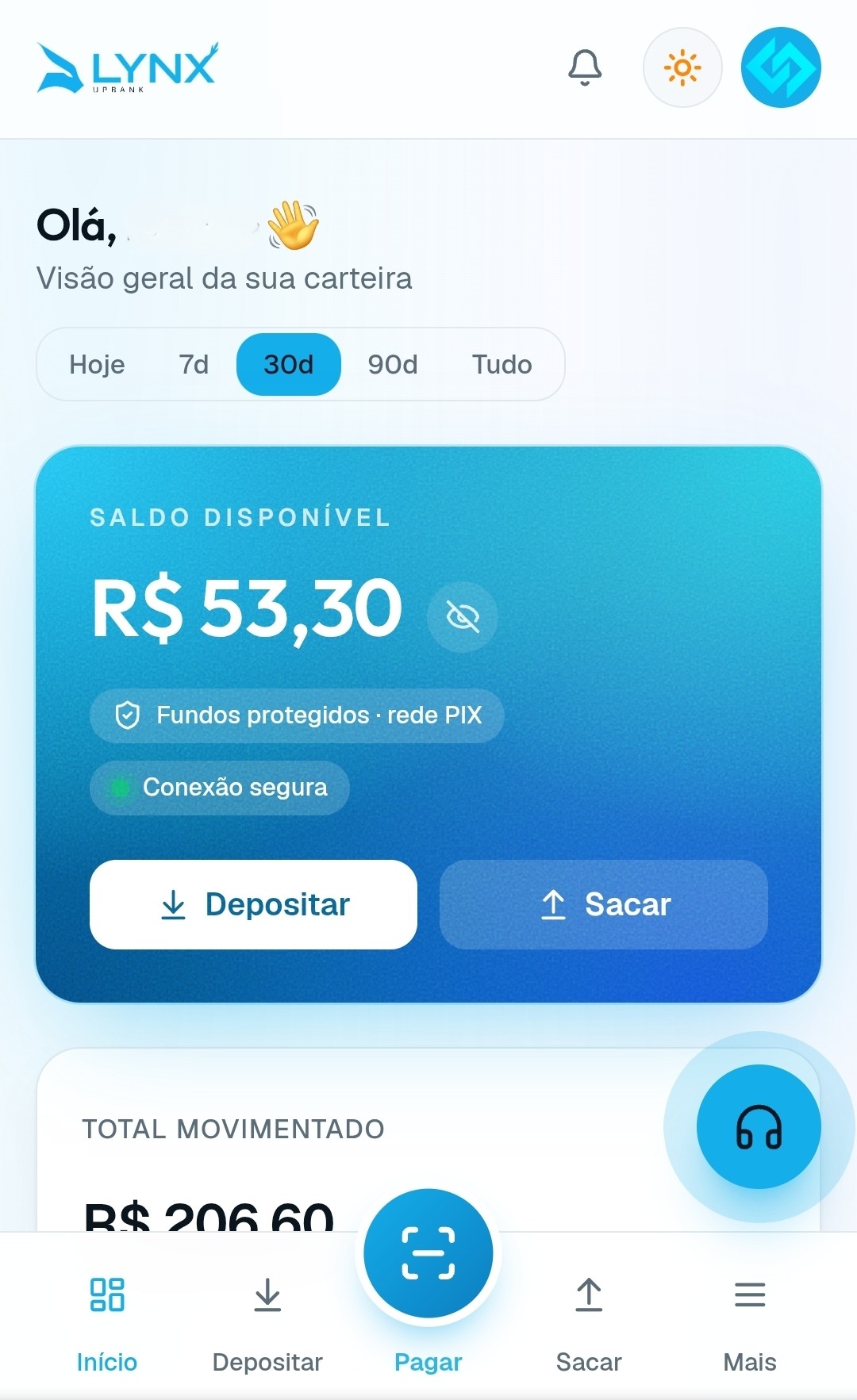 Dashboard LYNX no celular