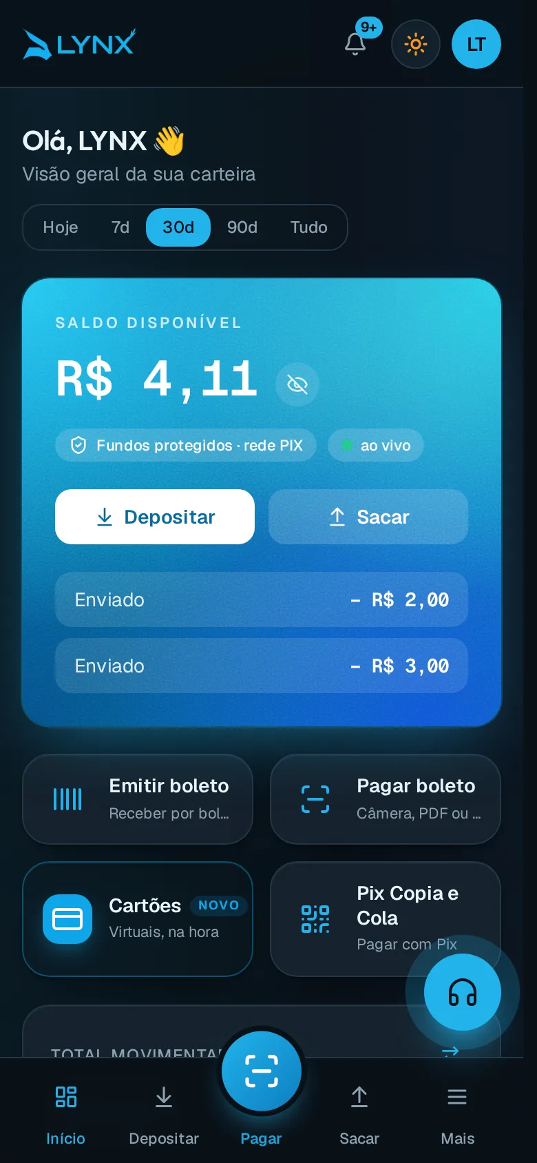 Dashboard LYNX com saldo e ações de Pix